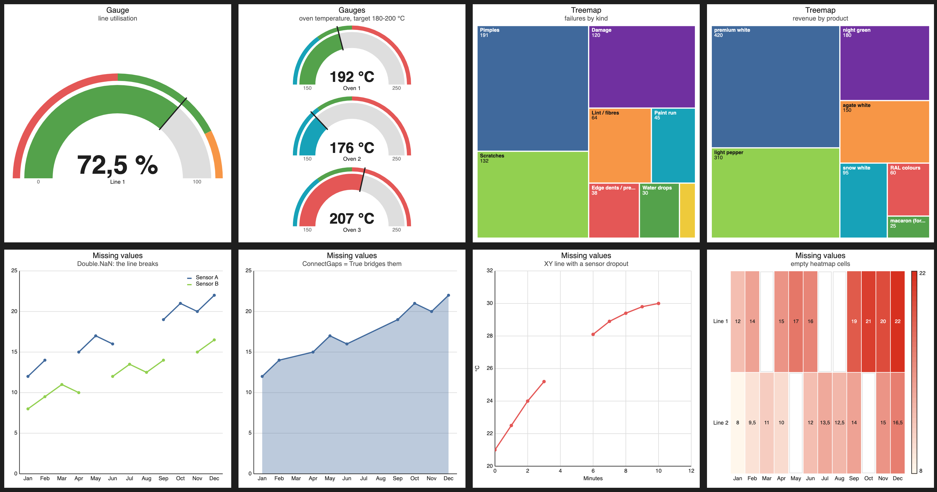 chartview-screenshot2.png