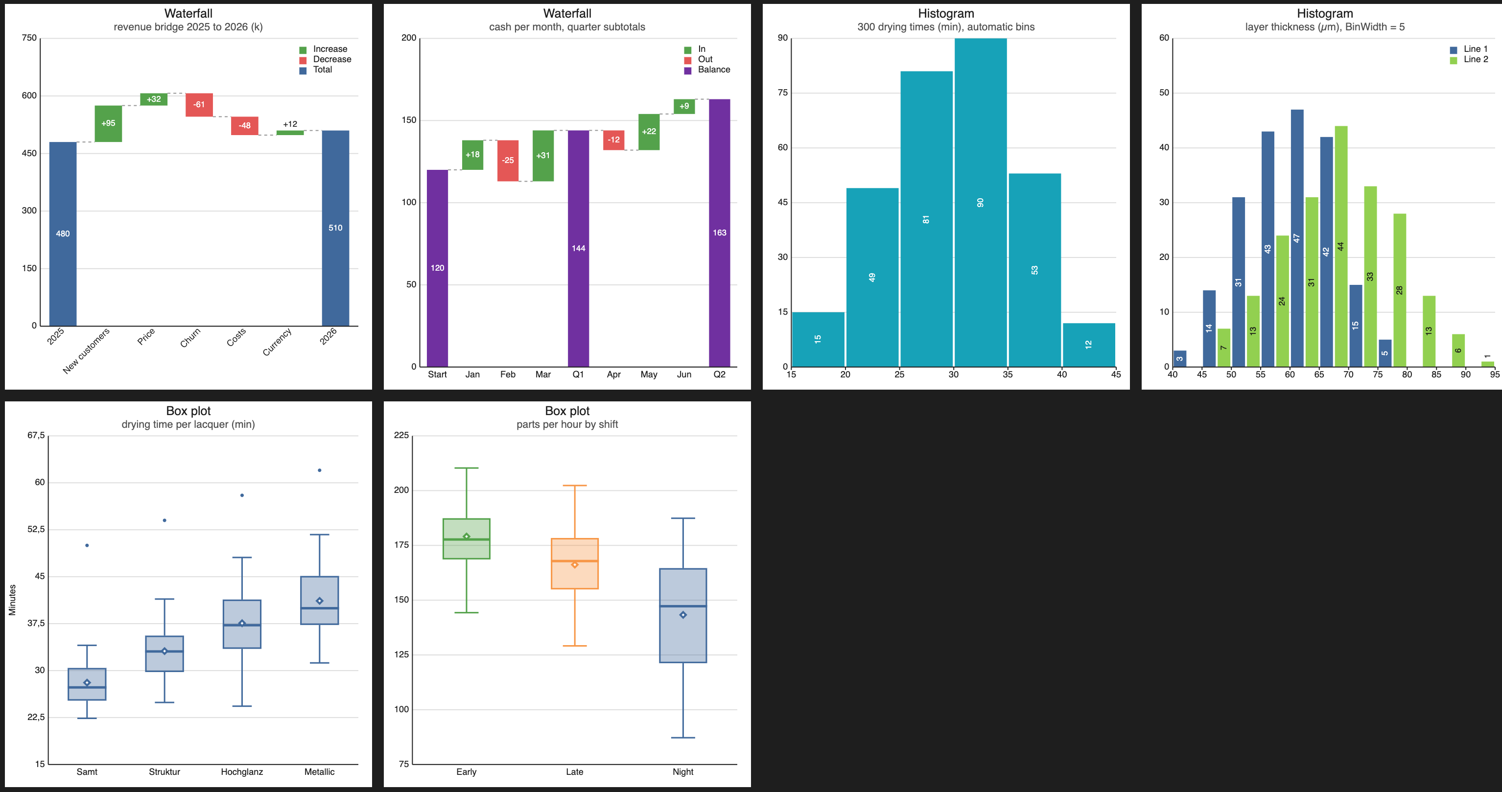 chartview-screenshot3.png